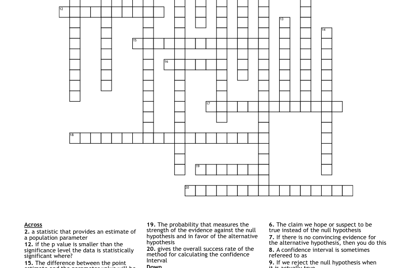 Hypothesis Crossword Clue