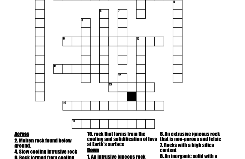 Molten Rock Crossword Clue