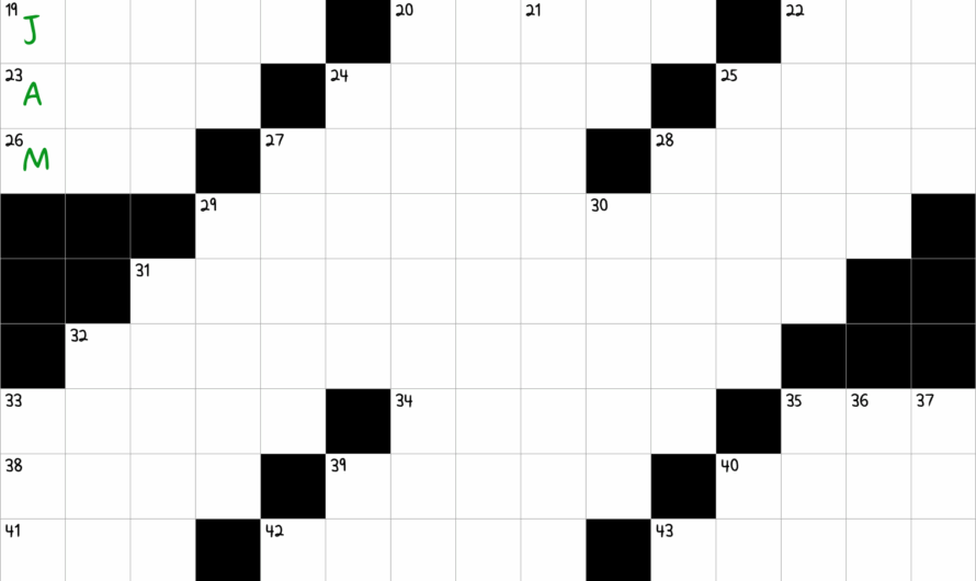 Impasse Crossword Clue