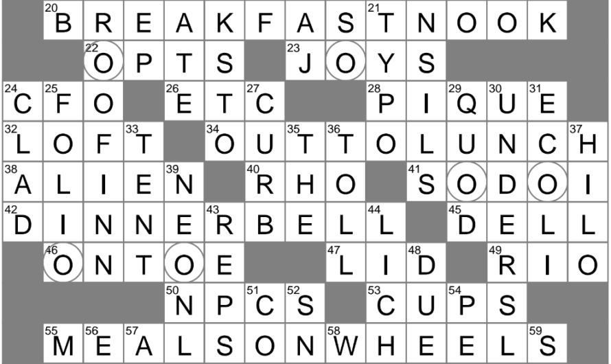 Repast Crossword Clue
