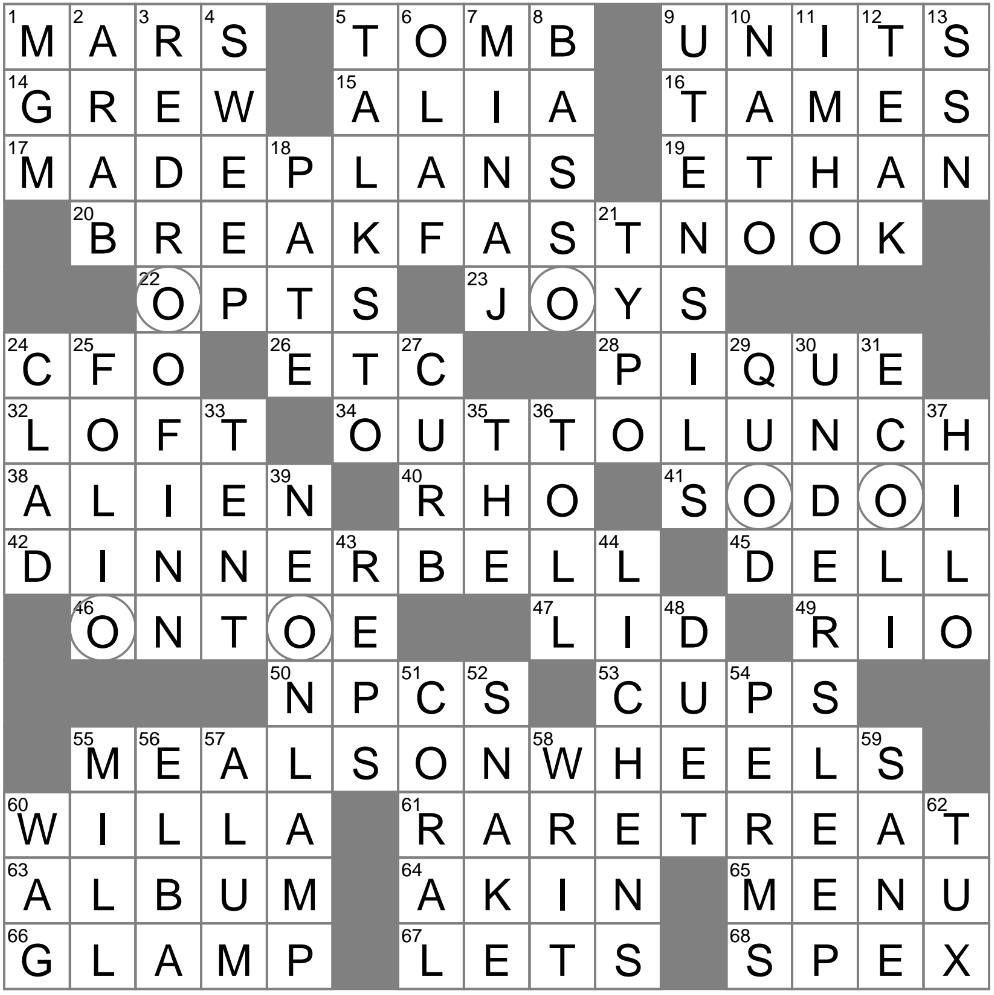 In game Hint Providers For Short Crossword Clue Archives LAXCrossword