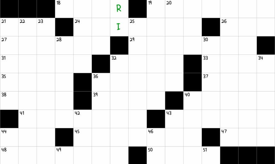 Indian Bread Crossword Clue