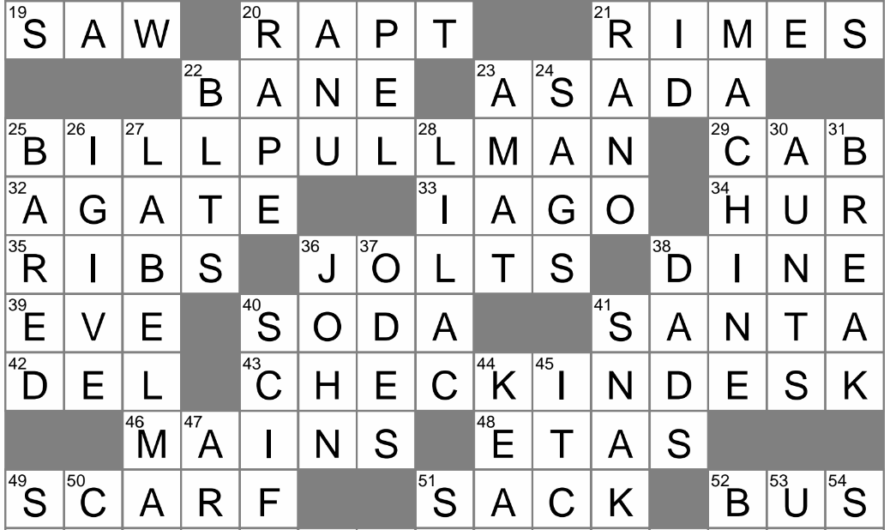 Indonesian Island Crossword Clue
