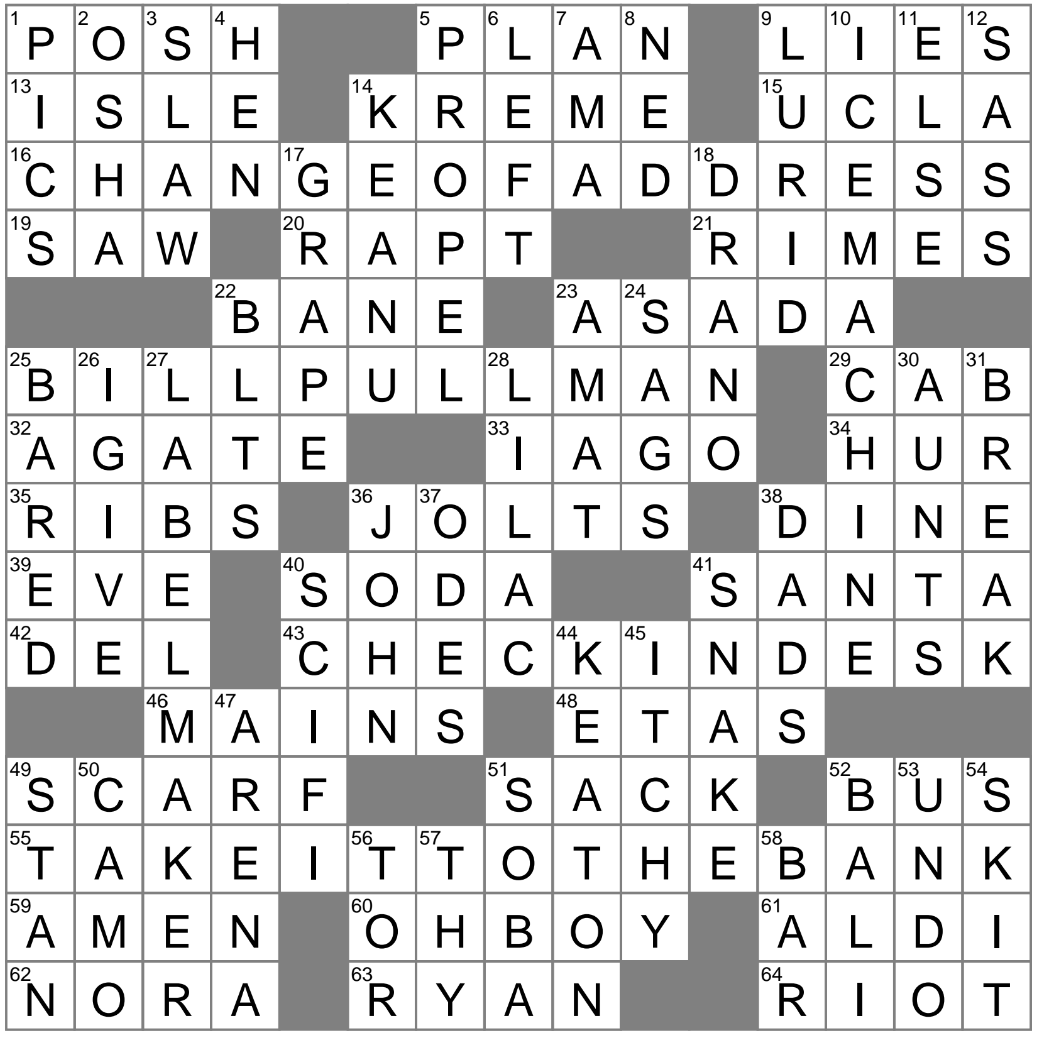 Indonesian Island In The Coral Triangle Crossword Clue Archives LAXCrossword