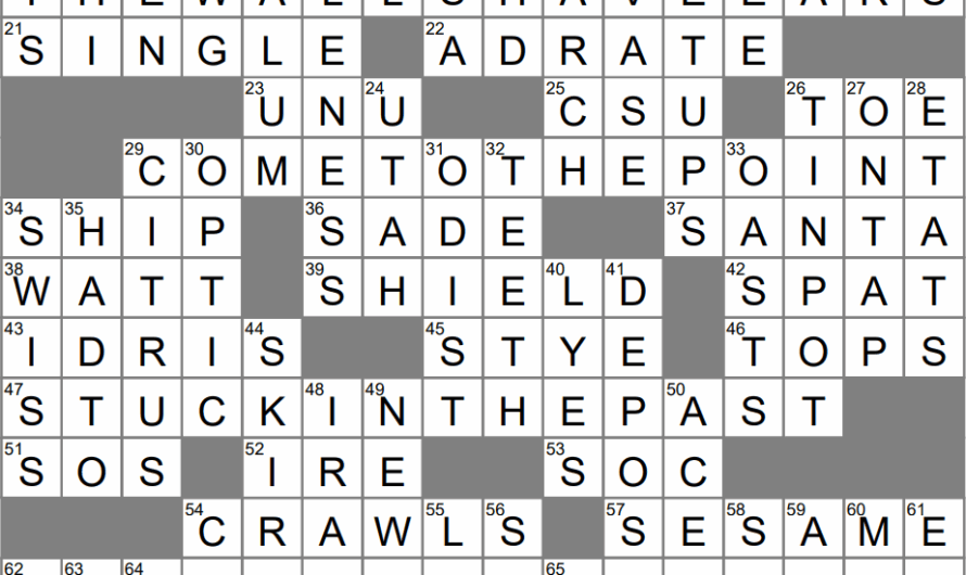 Gatherings Crossword Clue