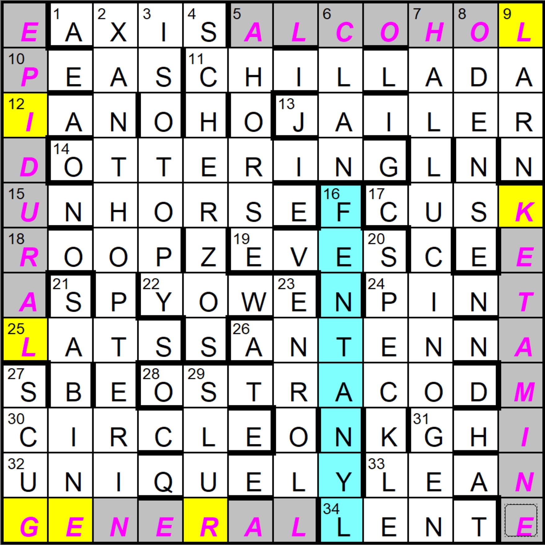 french cleric crossword clue french cleric crossword clue