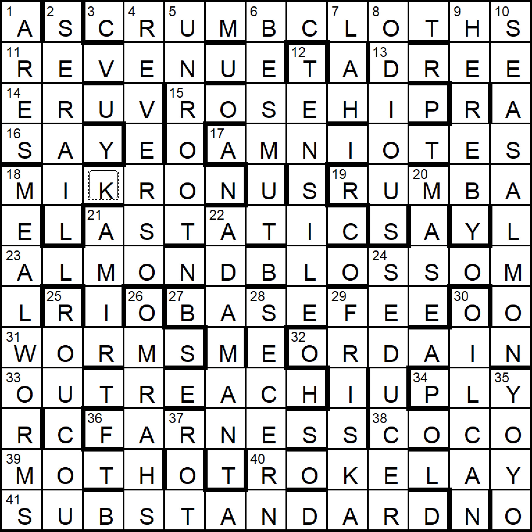 Inquisitor 1879 Looking For Inspiration By Nimrod Fifteensquared Inquisitor 1879 Looking For Inspiration By Nimrod Fifteensquared