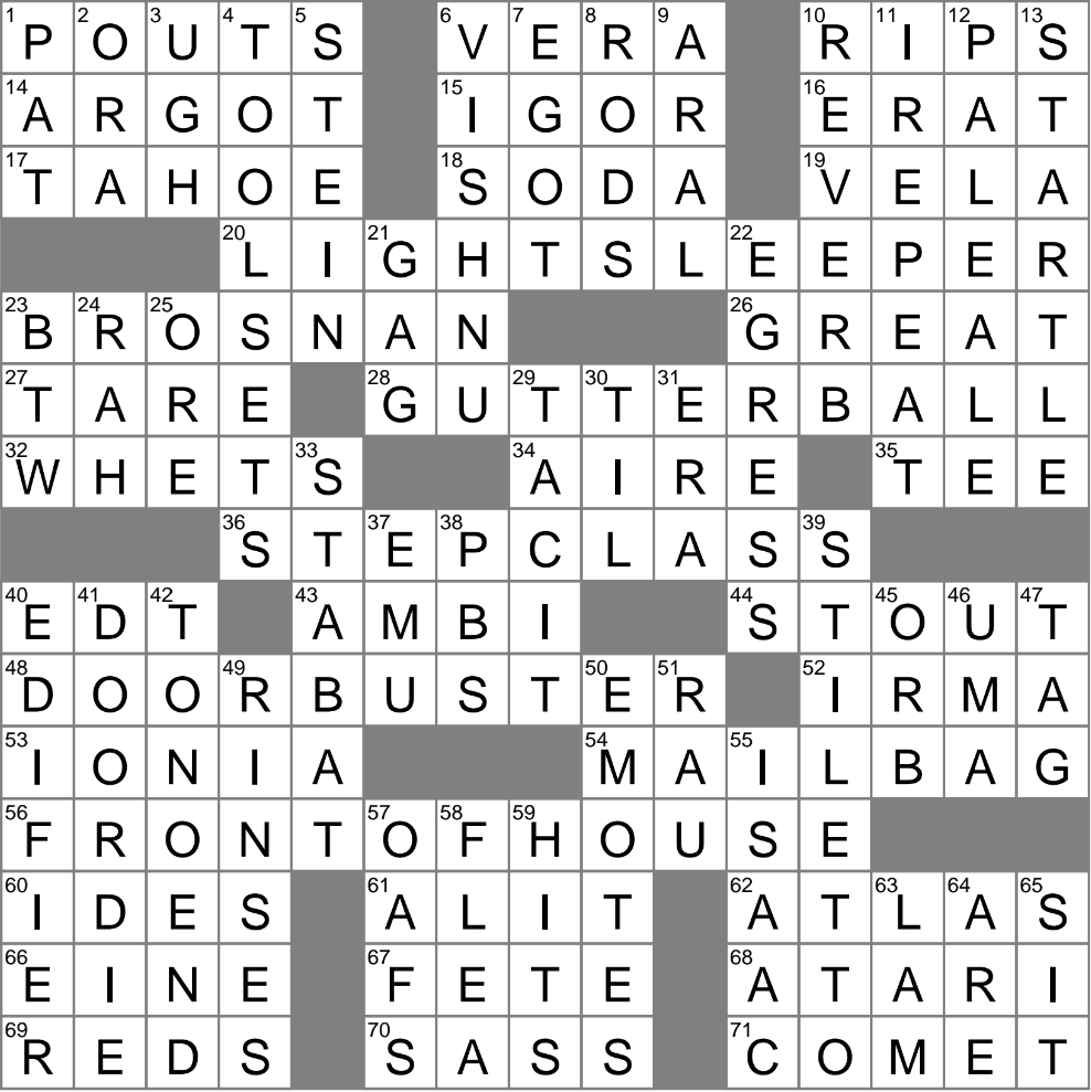 Insider Vocabulary Crossword Clue Archives LAXCrossword Insider Vocabulary Crossword Clue Archives LAXCrossword