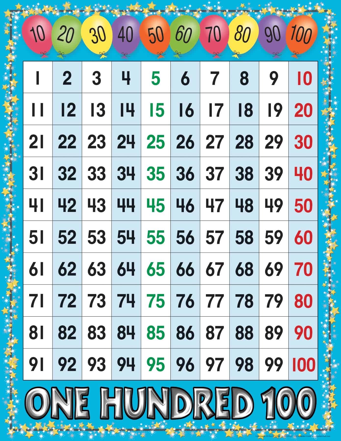 Instructional Chart 1 To 100 Number Grid Barker Creek Publishing Instructional Chart 1 To 100 Number Grid Barker Creek Publishing