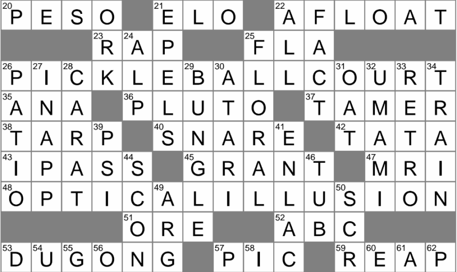 Ridicule Crossword Clue