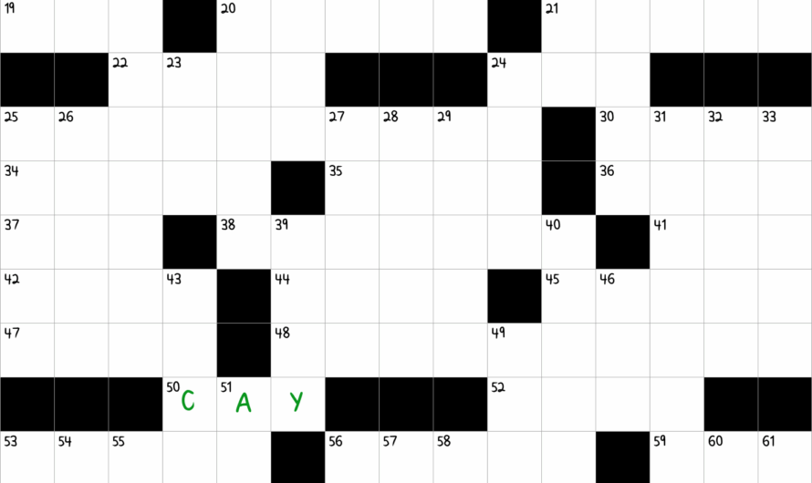 Islet Crossword Clue