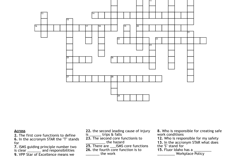 Guiding Principle Crossword Clue