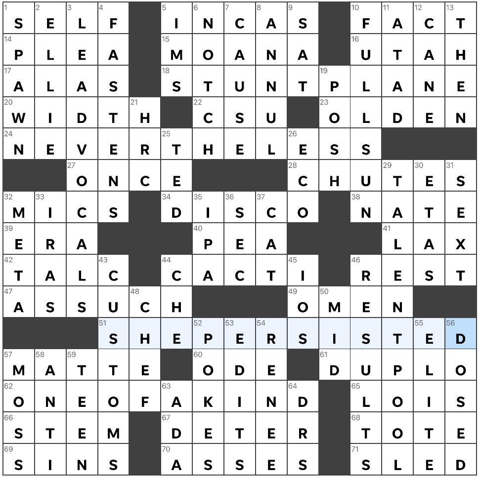 nevertheless crossword clue nevertheless crossword clue