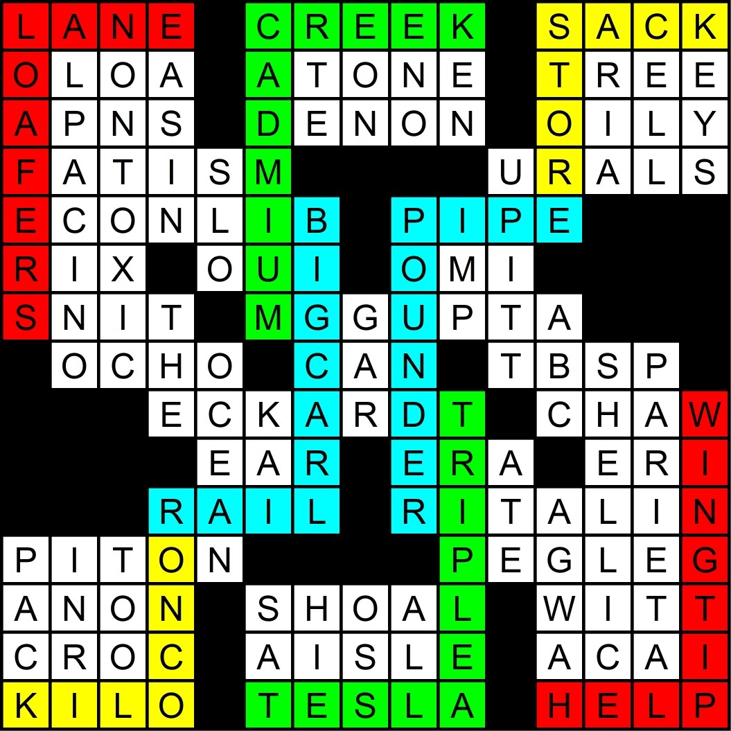 June 2018 Matt Gaffney s Weekly Crossword Contest June 2018 Matt Gaffney s Weekly Crossword Contest