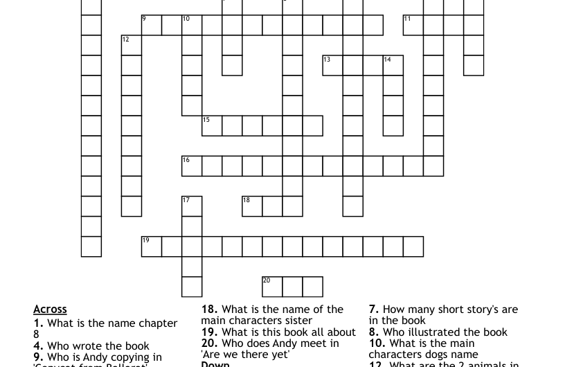 Annoy Crossword Clue