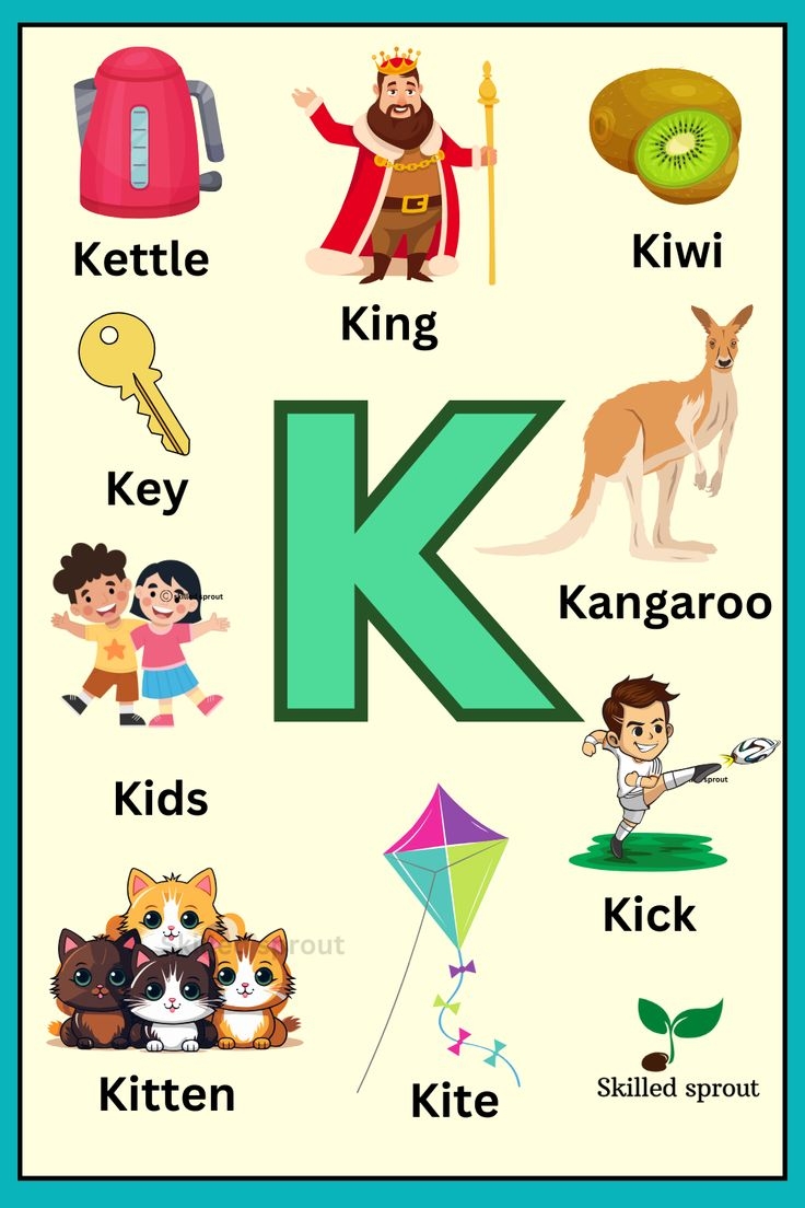 K Letter Words For Kids Alphabet K Chart K Words For Kids K Letter Phonics Sound ESL K Letter Words For Kids Alphabet K Chart K Words For Kids K Letter Phonics Sound ESL