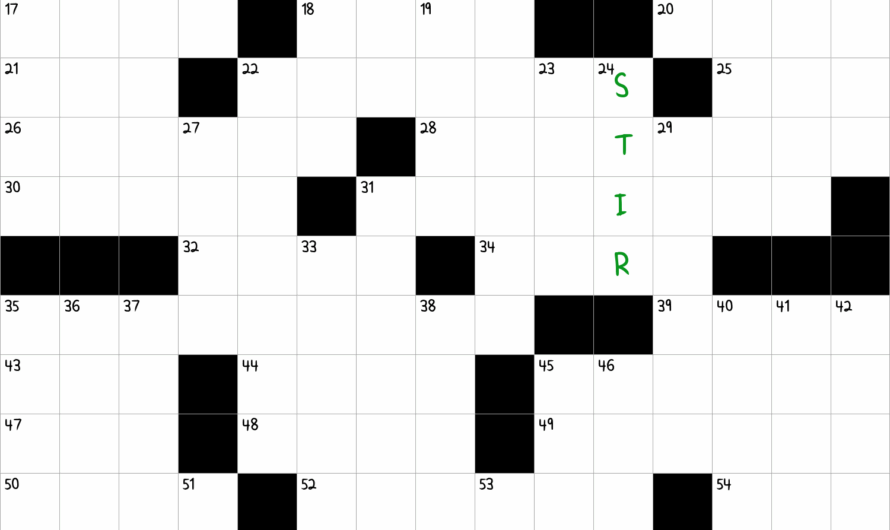 Kerfuffle Crossword Clue