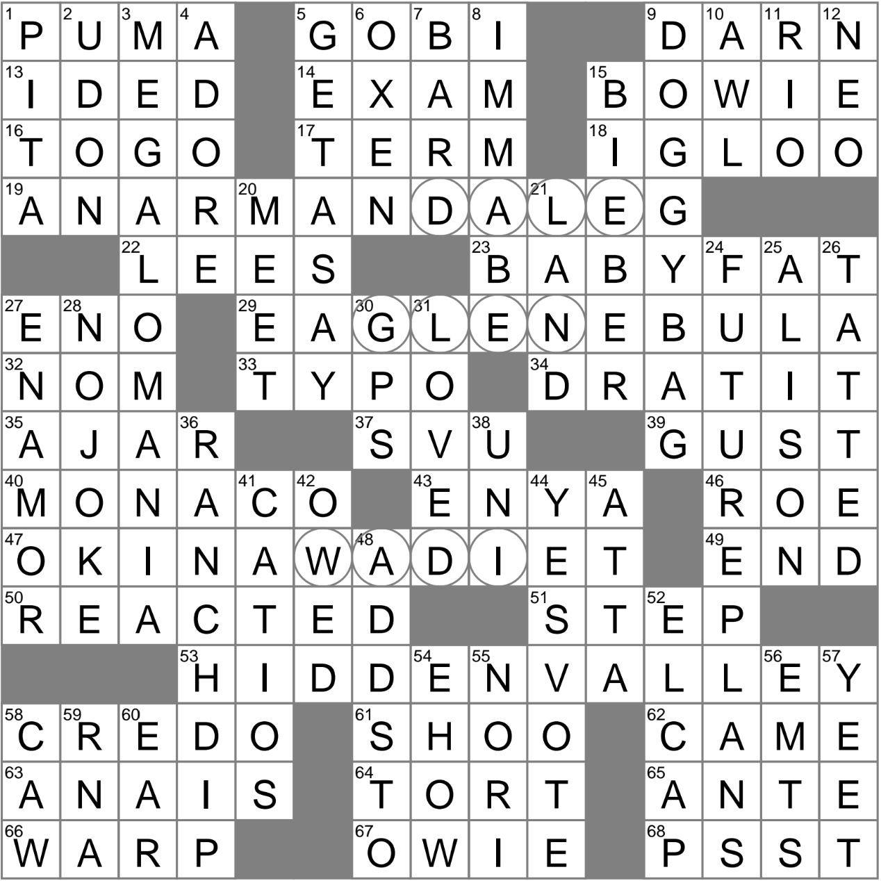Key Mistake Crossword Clue Archives LAXCrossword Key Mistake Crossword Clue Archives LAXCrossword