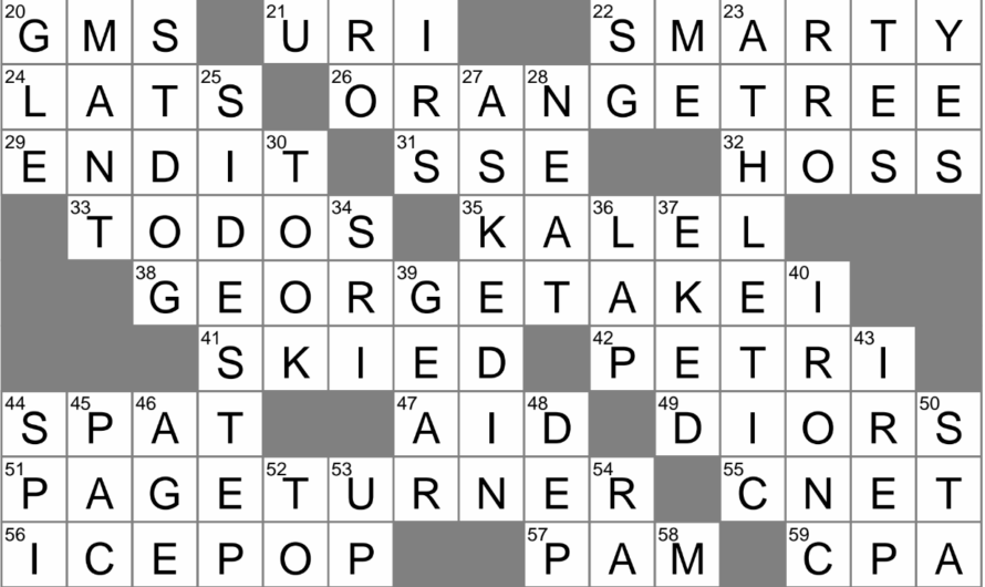 Kick Out Crossword Clue