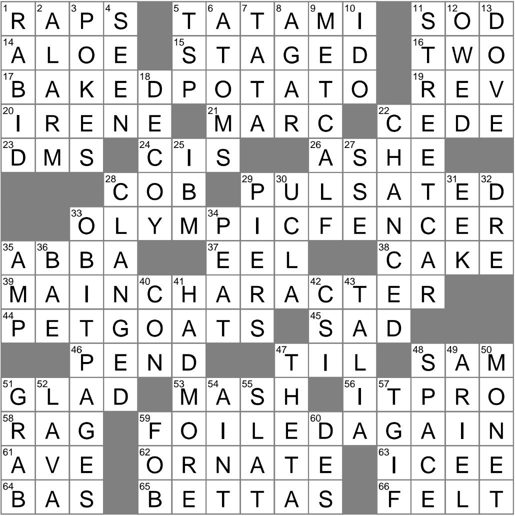 Kids Playing In The Backyard Crossword Clue Archives LAXCrossword Kids Playing In The Backyard Crossword Clue Archives LAXCrossword