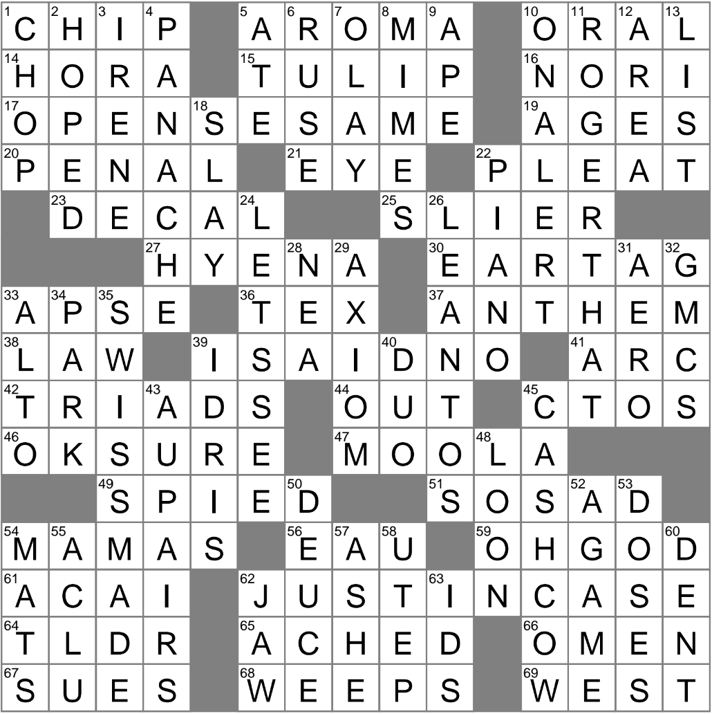 Kilt Detail Crossword Clue Archives LAXCrossword Kilt Detail Crossword Clue Archives LAXCrossword