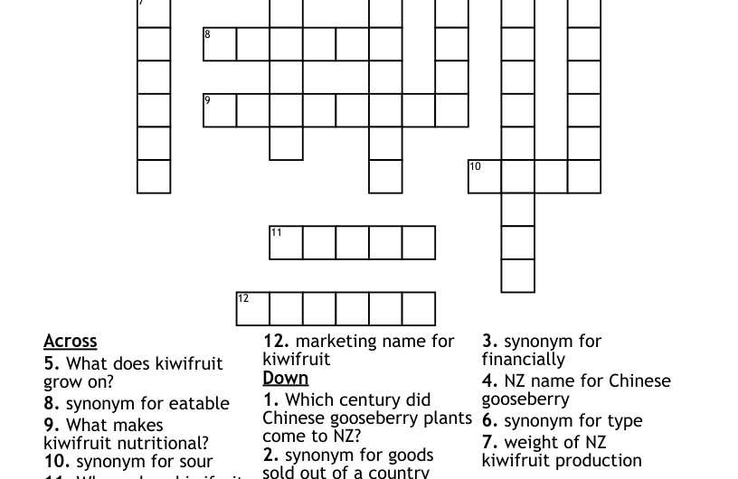 Chinese Weight Crossword