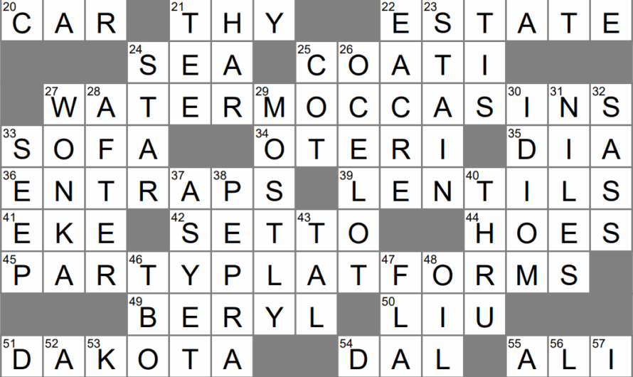In The Know Crossword Clue