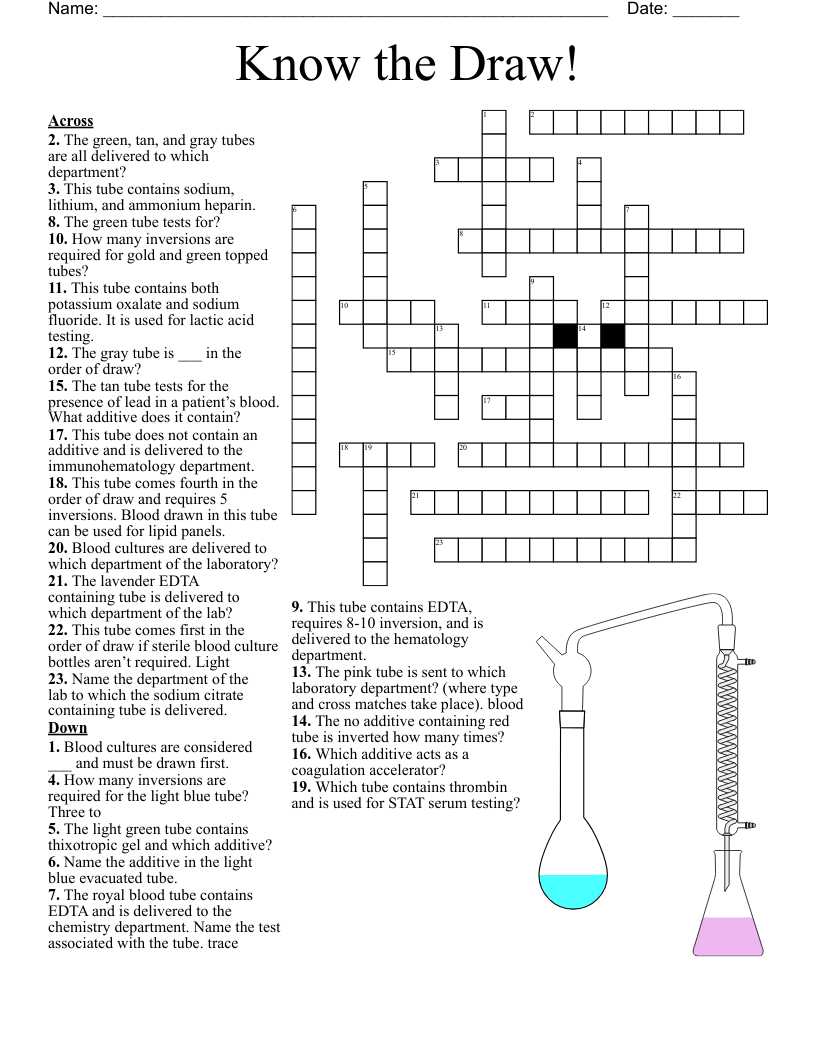 Know The Draw Crossword WordMint