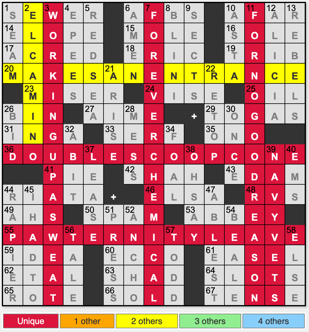 la crossword answers for today la crossword answers for today