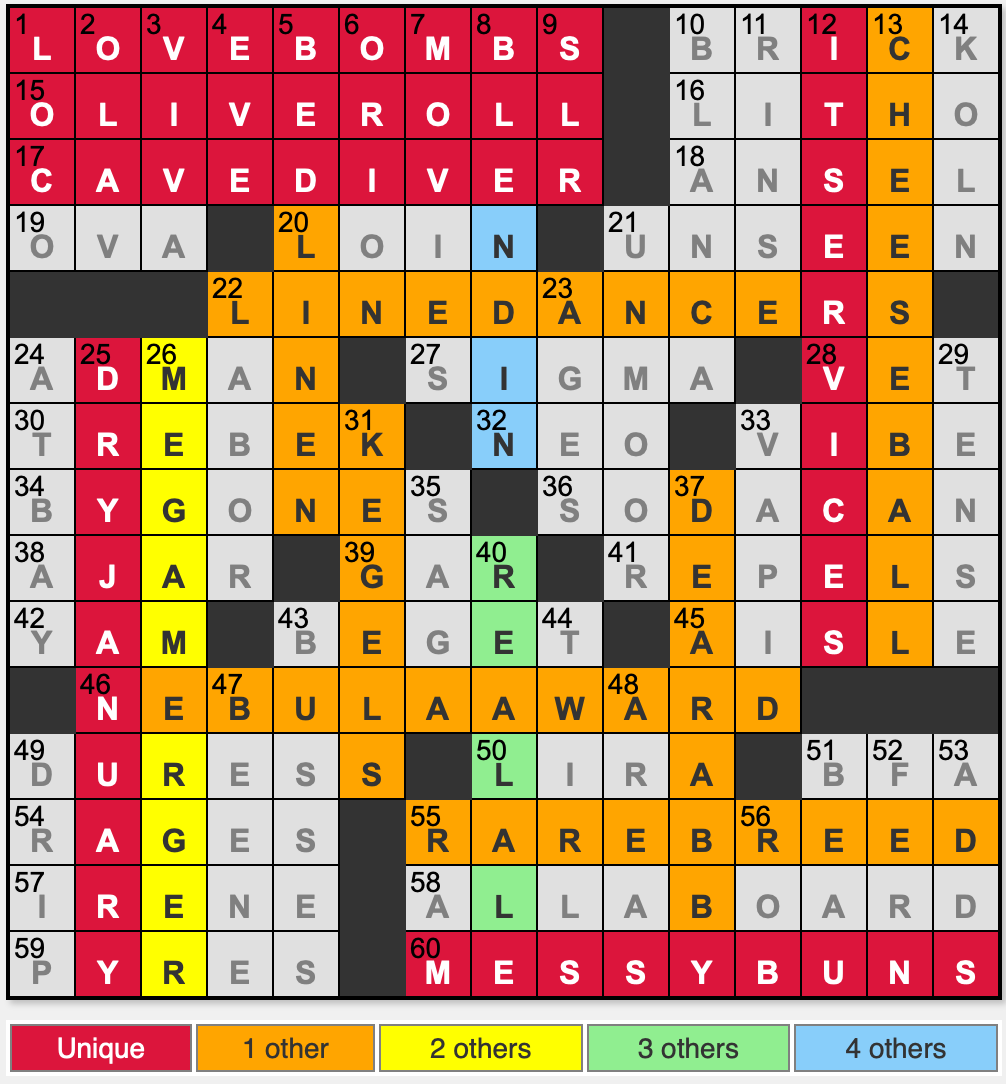 vestige crossword clue vestige crossword clue