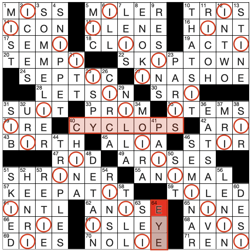 crossword clue part of the eye crossword clue part of the eye