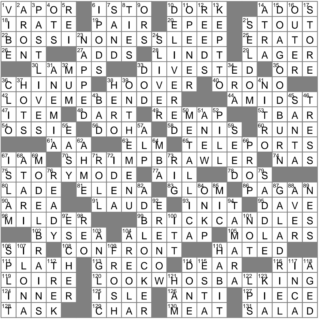LA Times Crossword 1 Jan 23 Sunday LAXCrossword LA Times Crossword 1 Jan 23 Sunday LAXCrossword