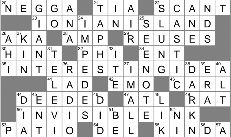 Meager Crossword Clue