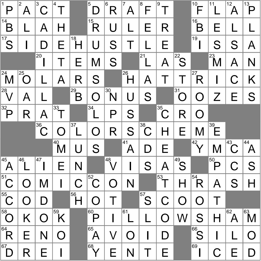 LA Times Crossword 10 Apr 25 Thursday LAXCrossword LA Times Crossword 10 Apr 25 Thursday LAXCrossword