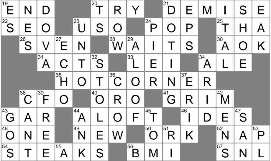 Totes Absurd Crossword Clue