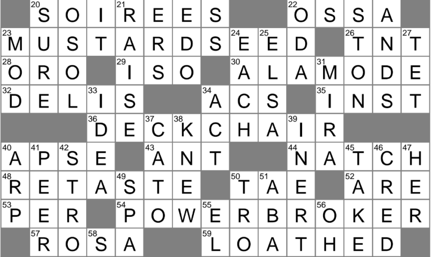 Loathed Crossword Clue