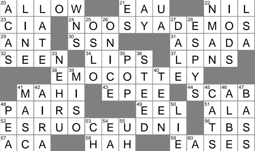 On The Horizon Crossword Clue