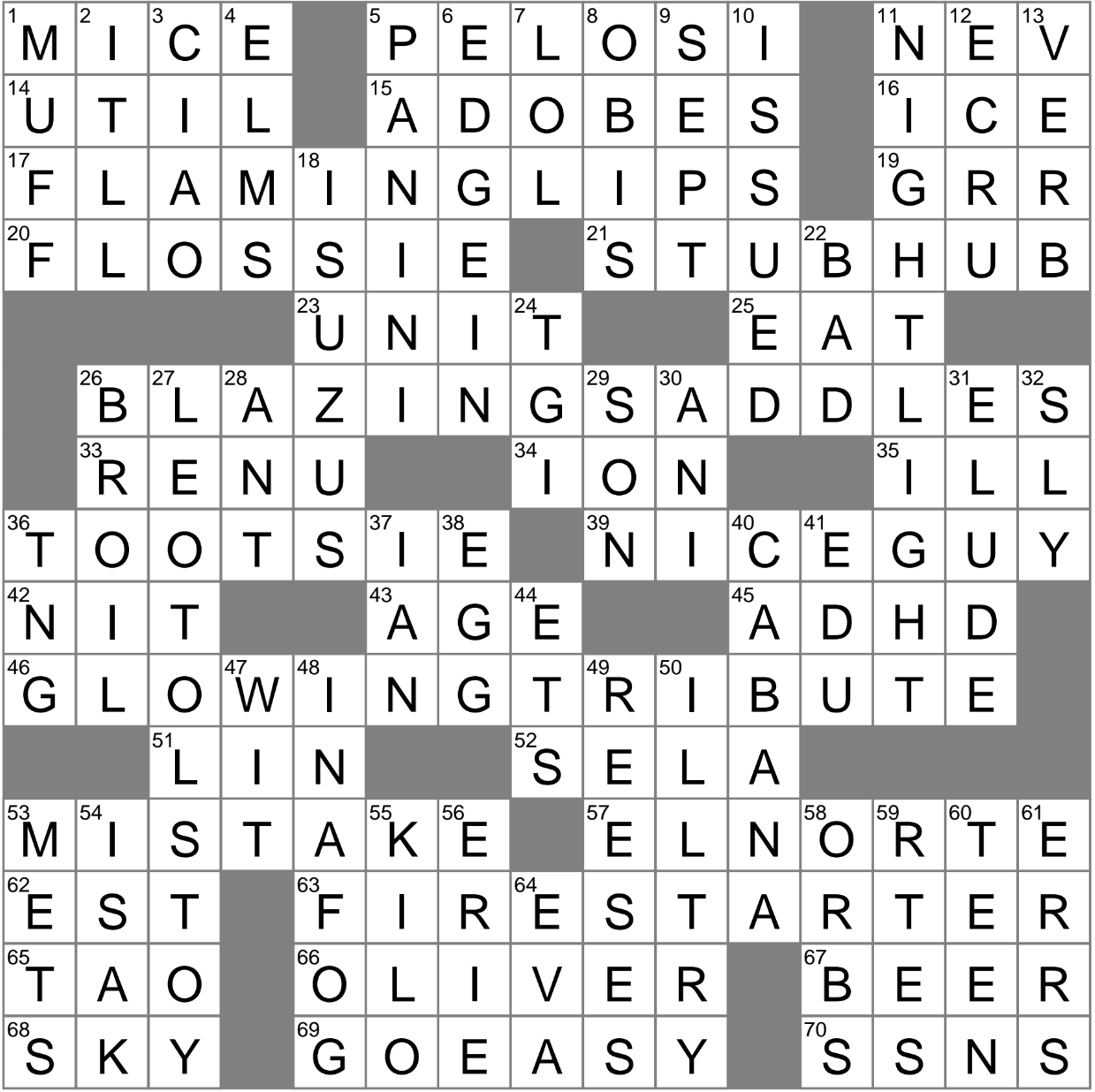 LA Times Crossword 12 Jun 23 Monday LAXCrossword