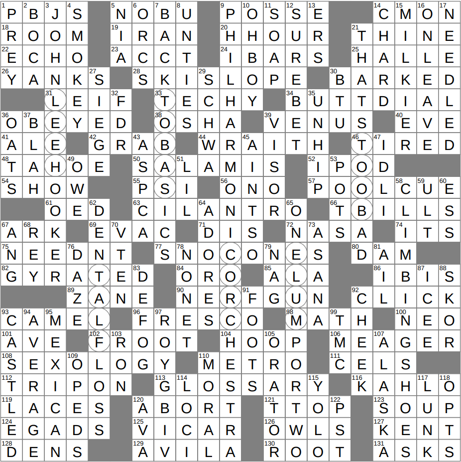 french painter crossword clue french painter crossword clue