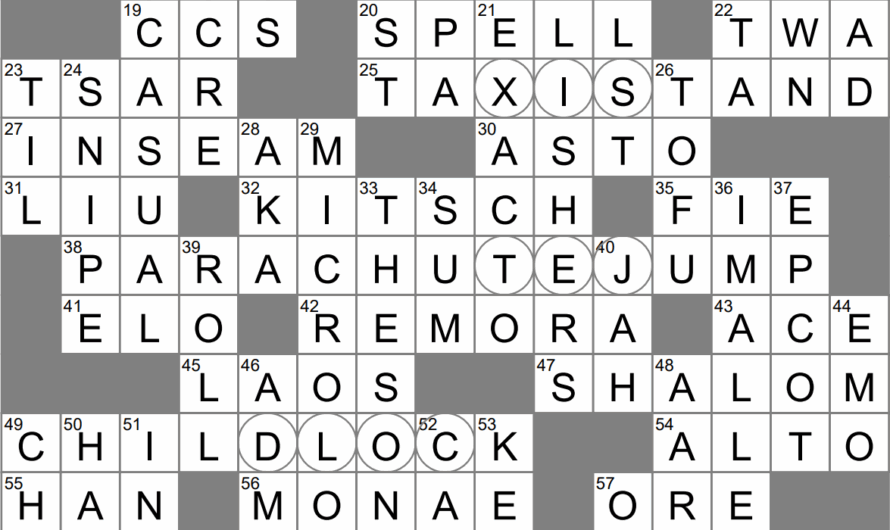 Blockhead Crossword Clue