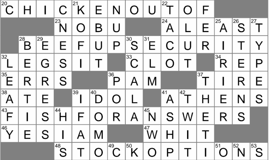 Ego Of Snl Crossword Clue