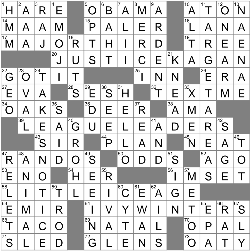 LA Times Crossword 13 Jan 25 Monday LAXCrossword LA Times Crossword 13 Jan 25 Monday LAXCrossword