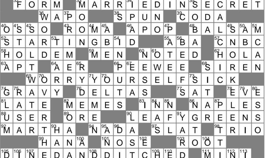 Part Of Qed Crossword