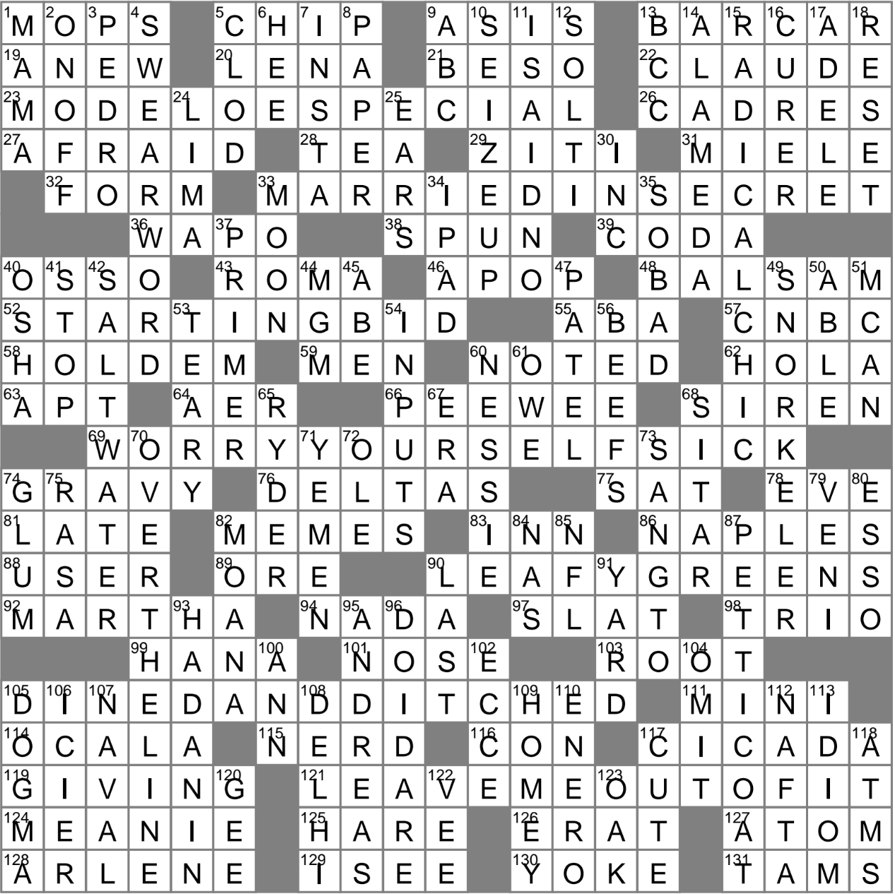 LA Times Crossword 15 Jan 23 Sunday LAXCrossword