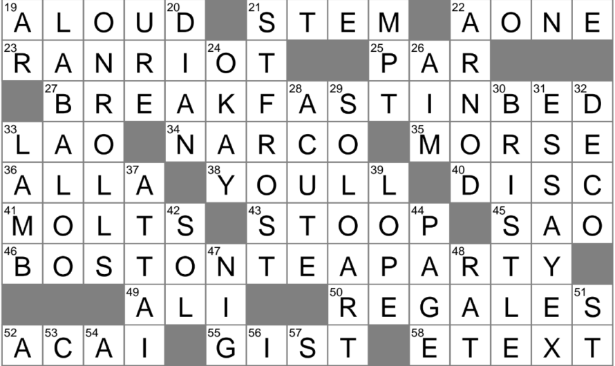 Brouhaha Crossword Clue