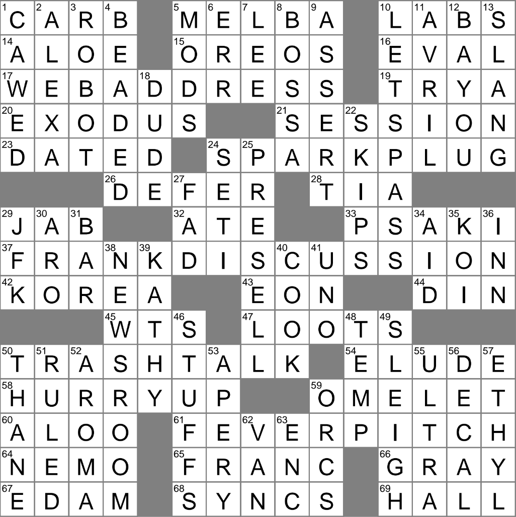 LA Times Crossword 18 Jul 24 Thursday LAXCrossword