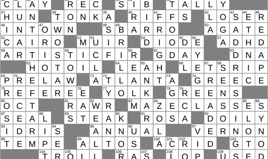 Refined Crossword Clue