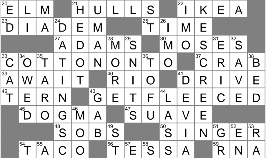 Vodka Cocktail Familiarly Crossword