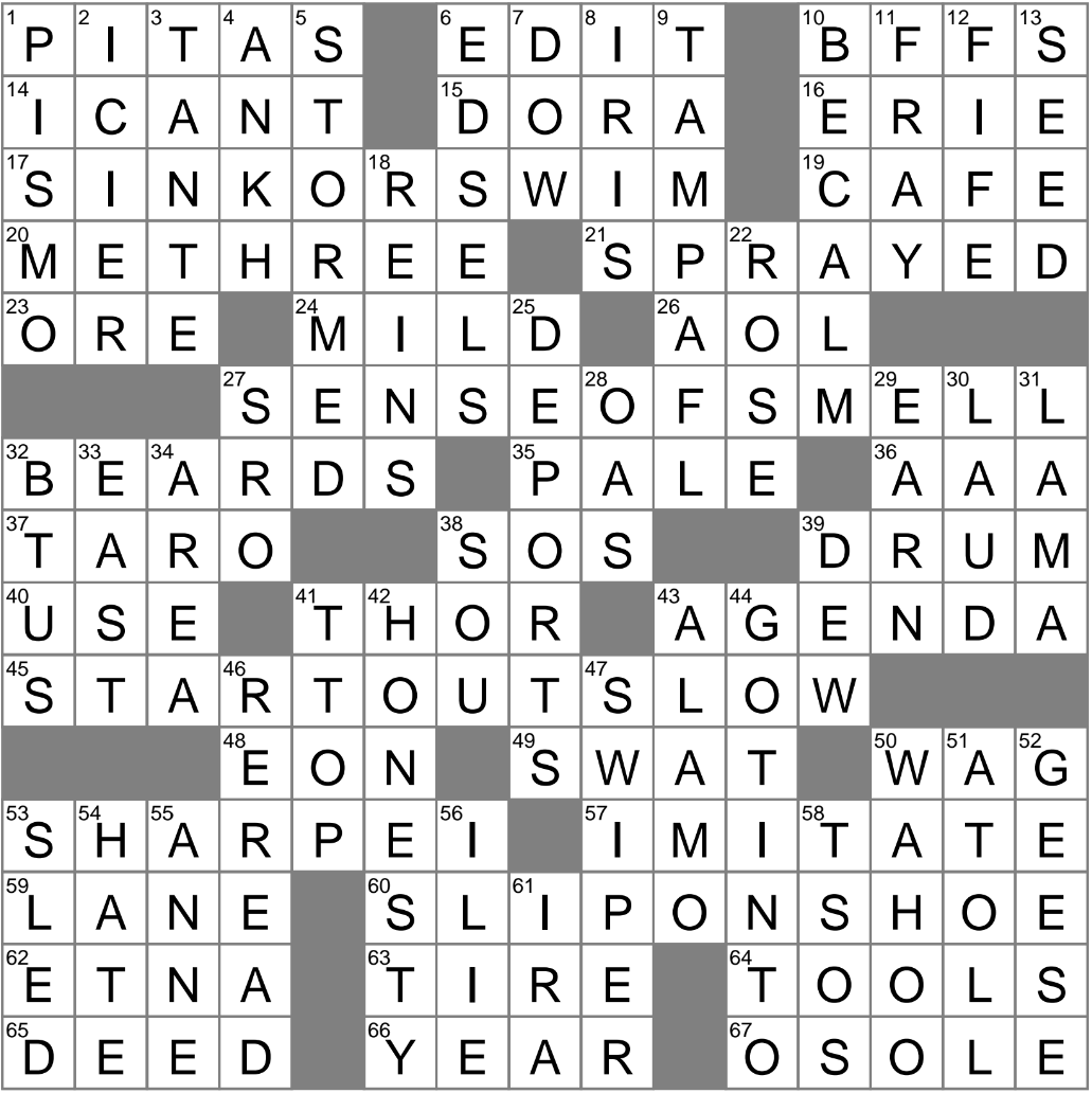 LA Times Crossword 2 Jun 25 Monday LAXCrossword LA Times Crossword 2 Jun 25 Monday LAXCrossword
