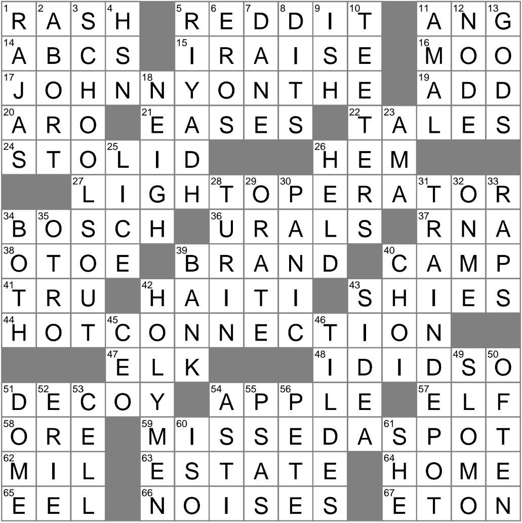 LA Times Crossword 20 Jun 25 Friday LAXCrossword LA Times Crossword 20 Jun 25 Friday LAXCrossword